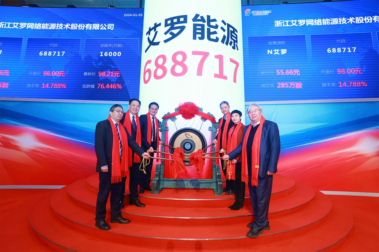企业资讯 | 8868体育能源成功登陆上交所科创板